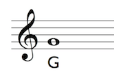 The G clef locates G on the staff.